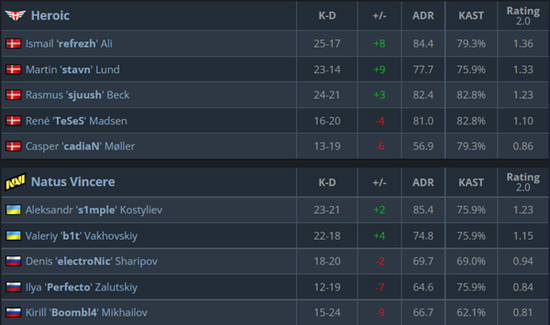 苹果发布全新watchOS 26.4 RC版本升级